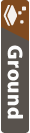 ground